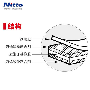 Nitto日东 强力双面胶带 汽车装饰固定胶带 粗面用胶带 宽10mm长10m J0900