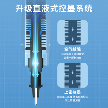 晨光（M&G）文具直液式走珠笔速干笔签字笔 0.5mm全针管中性笔 学生商务水笔办公用品 黑色 12支/盒