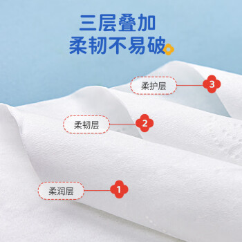 验货网友深度使用详解袋鼠医生婴儿保湿纸巾好用么插图2