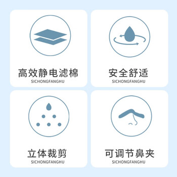 3M 9501+口罩 KN95耳戴式防尘防雾霾颗粒物飞沫针织带劳保口罩 环保装 50只/包（赠手帕纸1条）