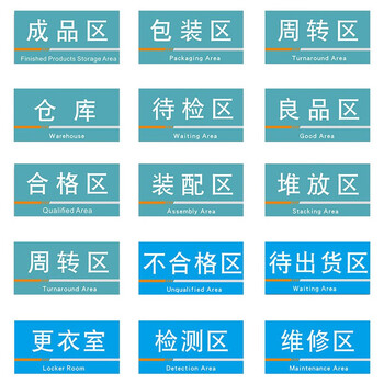 海斯迪克 HKQS-19 工厂车间分区标识牌 pvc板 定制 区域划分指示牌60*30cm备注样式