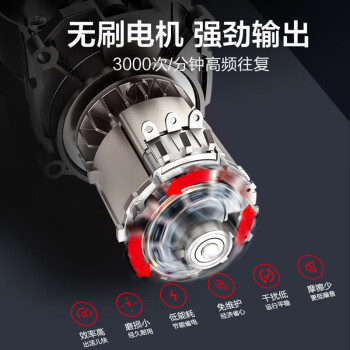威克士（Worx）20V无刷锂电往复锯马刀锯多功能电动工具 WU501马刀锯4.0Ah一电一充