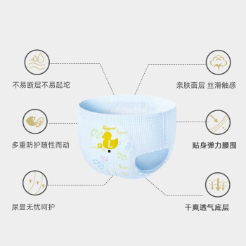 一起来专业解析柔丫纸尿裤拉拉裤尿不湿尿片 芯太软拉拉裤XL54 片好不好插图9