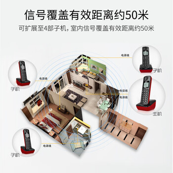 Gigaset原西门子品牌电话机A191数字无绳电话单机中文显示双免提家用办公座机子母机(魔力红) 