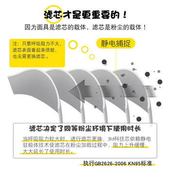 3M 颗粒物过滤棉3701cn  一片