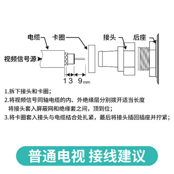 西门子(SIEMENS)开关插座 电视插座 86型暗装面板 远景雅白色