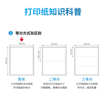得力（deli）塞纳河系列打印纸 复印纸 可撕边打印纸 1000页/盒 一联【白色不撕边】