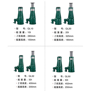 万尊 螺旋千斤顶50吨 起重千斤顶机械手摇千斤顶