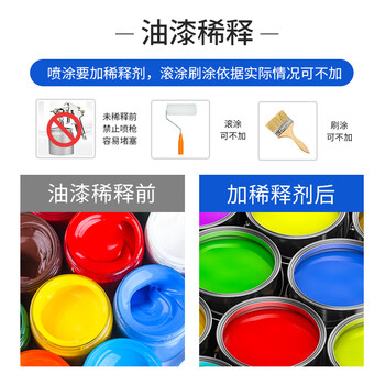 香榭丽漆工业品 通用稀释剂 油性稀释剂 涂料稀释介质油漆伴侣 清洗喷枪油污清洗剂去胶印油污 10kg