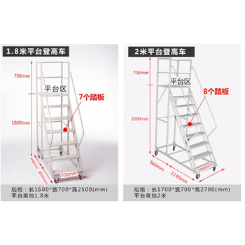普力捷（PULIJIE）登高车仓库登高梯市库房理货取货带轮可移动平台梯子货架取货凳 单位：个 蓝色8步离地2米