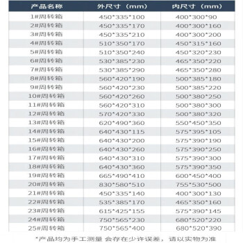 京顿 大号塑料周转箱收纳储物箱长方形物流中转箱货框周转筐胶箱可配盖子560*420*310mm