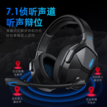 使用独家研究报告西伯利亚 V13怎么样插图3