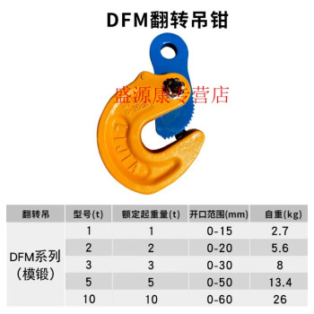 佳事发jiashifa起重吊钳钢板钩模锻翻转吊竖吊平吊钳横吊合金钢板夹钳