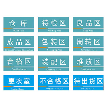海斯迪克 HKQS-19 工厂车间分区标识牌 pvc板 定制 区域划分指示牌60*30cm备注样式