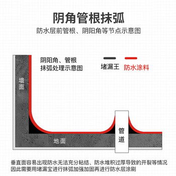 三和 防水补漏王 屋顶裂缝防水补漏材料平房屋室外墙面楼顶防水涂料堵漏王速干水泥砂浆 1kg/袋