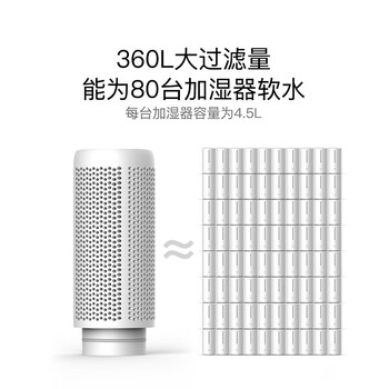 米家 小米米家智能除菌加湿器S滤芯 阳离子软化树脂滤芯 适用于加湿器S MJJSQ03DY-LX【配件】