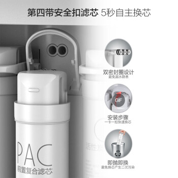 美的净水器滤芯—适用MU136-4 151-4 1790B/1686A/1598A-400G WAH75-03 WAH400-01 S1系列-后置碳滤芯