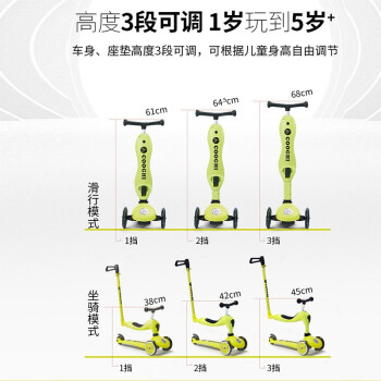 验货网友独门验货报告酷骑 V3好用么插图4