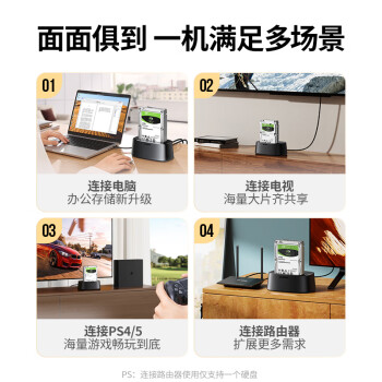 绿联硬盘底座2.5/3.5英寸  适用笔记本台式SATA串口SSD固态移动机械双盘位外接外置硬盘盒拷贝机硬盘笼
