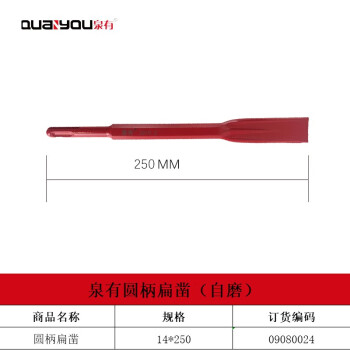 泉有（quanyou）电镐镐钎镐头凿子 五坑 四坑 六角尖凿 扁凿电动工具附件QY-圆柄扁14*250（自磨）