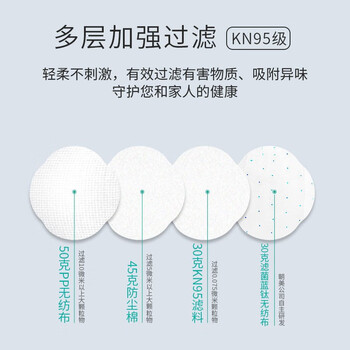 CM朝美 6006-1型【1箱共600只】KN95单独包装民用4层防护防唾液飞沫颗粒物防尘透气成人劳保工业防粉尘口罩