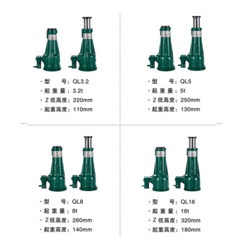 万尊 螺旋千斤顶10吨 起重千斤顶机械手摇千斤顶