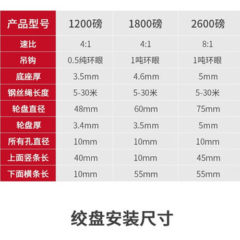 艾科堡 手动绞盘双向1200磅（裸机）自锁式手摇牵引葫芦小型绞车起重升降吊机 AKB-JP