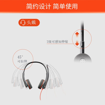 缤特力（Plantronics）Poly 3220呼叫中心客服办公耳机  话务电销耳麦 电话会议耳麦（USB线控直连电脑）