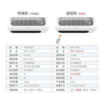 汉河 工业取暖器 壁挂式暖风机浴室电暖器防水加热器电暖气NBFC-X6021B 遥控款