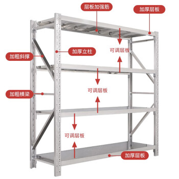 尚留鑫 201不锈钢货架仓储置物架冷库储物架无尘车间展架 300kg/每层1500*600*2000mm4层