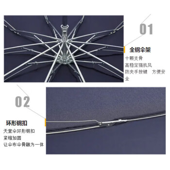天堂伞三折晴雨商务伞3311E 藏青色