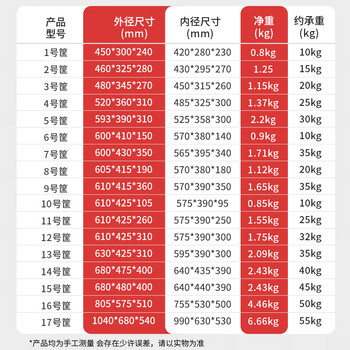 京度460*325*280mm加厚塑料周转筐长方形塑料胶框快递筐运输中转物流筐蓝色竖孔