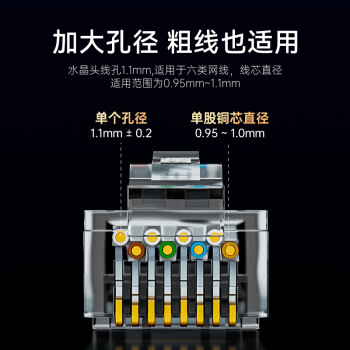 胜为（shengwei）六类水晶头6类千兆网络网线接头 RJ45工程级电脑网线连接器 Cat6水晶头镀金100个 CRJ6100E