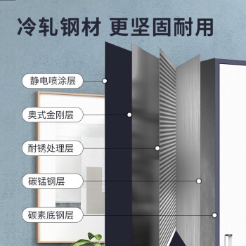 尚留鑫 四门更衣柜加厚员工柜宿舍衣帽柜带锁铁皮储物柜