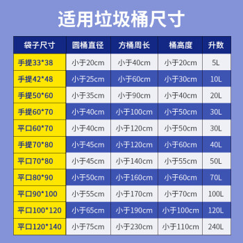 宜之选医疗大垃圾袋平口式90*100cm*50只加厚诊所医院用黄色医疗废物袋