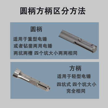 讯浦（Xunpu）电锤钻头 冲击钻头 方柄四坑式 YG8C钨钢12号 混凝土穿墙钻头 12*500mm 1根装