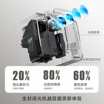 先科（SAST）C2pro投影仪家用投影机超清家庭影院电视（高亮升级 全封式光机 自动对焦 自动入幕)