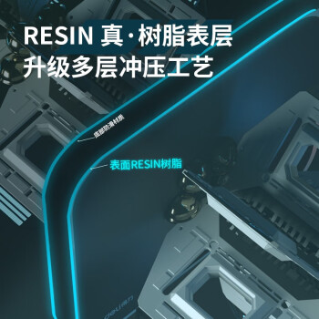 得力(deli)舒适耐磨树脂鼠标垫  办公电脑桌垫 鼠标垫 鼠标垫小号鼠标垫电竞 黑色2227