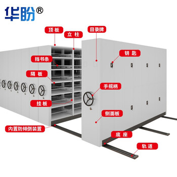 华盼 手动密集架仓储密集柜手摇式钢制轨道可移动货架档案架可定制一列五组每立方单价