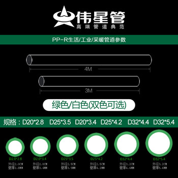 伟星 PPR 水管PPR自来水管原厂PPR冷热水通用型水管 ppr管  白色6分/25*3.5厚 30米 【3米*10根】不包试压