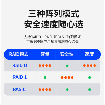 奥睿科（ORICO）私有云双盘位nas网络硬盘存储服务器个人家庭家用网盘支持黑神话悟空使用（无硬盘）TS200