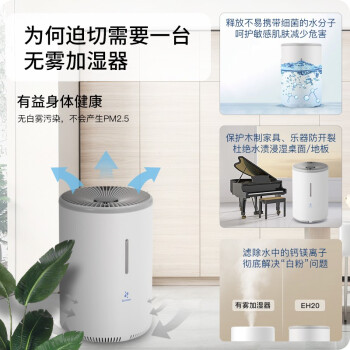 申井EH20与美的 SZ-1E25加湿器选择哪一个插图4