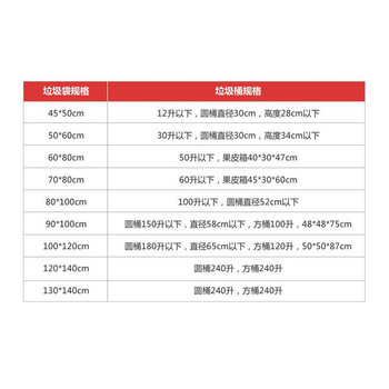 鸣固 大垃圾袋 大号加厚大码黑色酒店物业环卫平口塑料袋 一次性垃圾袋 宽80x长90x厚2.8丝 1000只