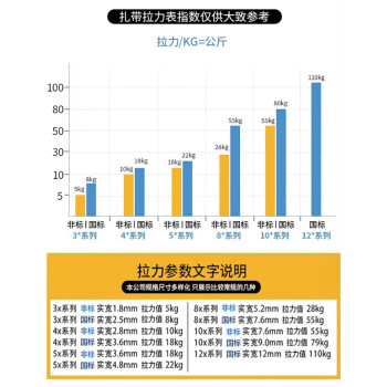 联嘉 尼龙扎带 束线捆绑自锁式扎线 尼龙塑料扎带 4×300mm 