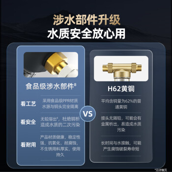 沁园（TRULIVA）家用入户自来水前置过滤器 8T大通量40微米手动正反冲洗过滤器 压力表监控全屋净水器P-A5510