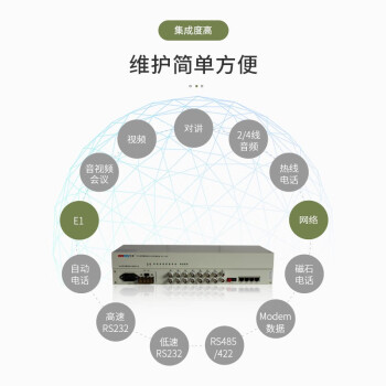 哲奇 SC-1250 百兆物理隔离型PDH光传输设备 8E1+4路物理隔离百兆以太网 FC单纤80KM 1对价