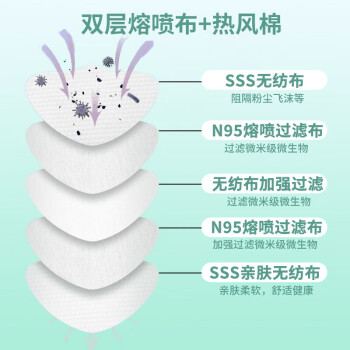 贸正 N95口罩 独立装 一次性口罩 成人 100只