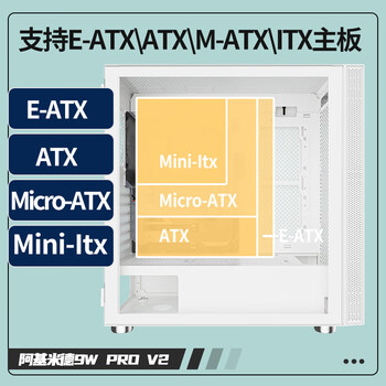 长城（Great Wall）阿基米德9 PRO V2白色电脑机箱（360水冷/磁吸玻璃翻门/0.8mm厚侧板/5硬盘位/10风扇位/5090显卡）