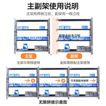 尚留鑫 304不锈钢货架置物架医护仓储药品架冷库储物架 加厚重型500KG长200*宽60*高200cm