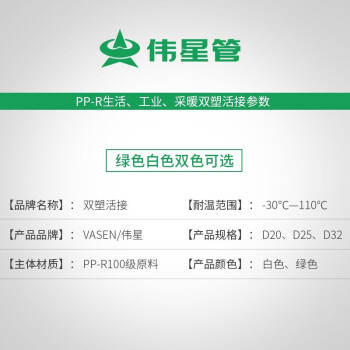 伟星 PPR 管材 管件50配件 PPR水管配件水暖管件活接【DN50白色双塑活接1个】